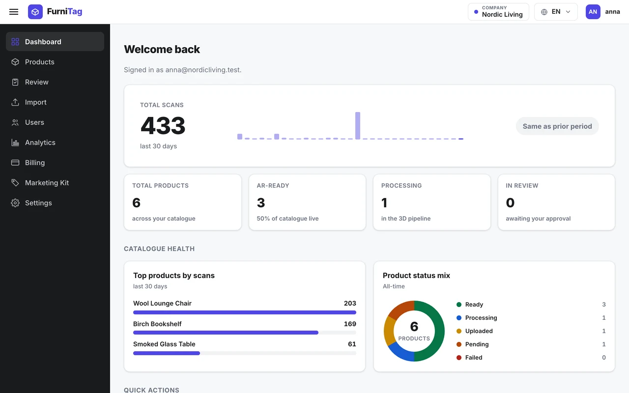 Merchant dashboard home with Total scans, AR-Ready / Processing counts, top products by scans, and catalogue status mix.